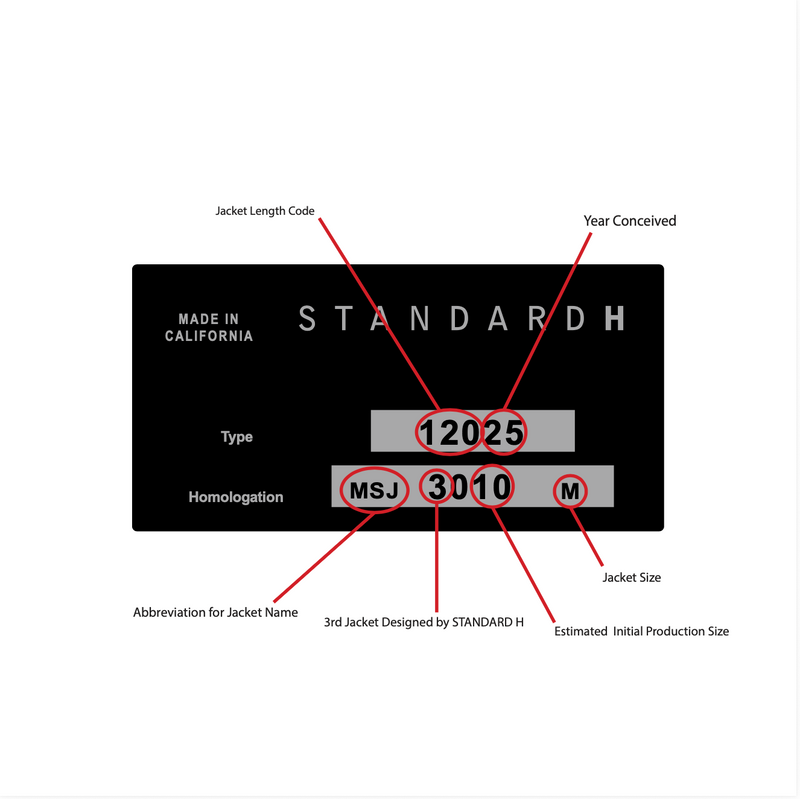 STANDARD H Mugello Suede Jacket Formula 1 Moto Gp Olive Green Italy Menswear Apparel Outerwear Label Explained